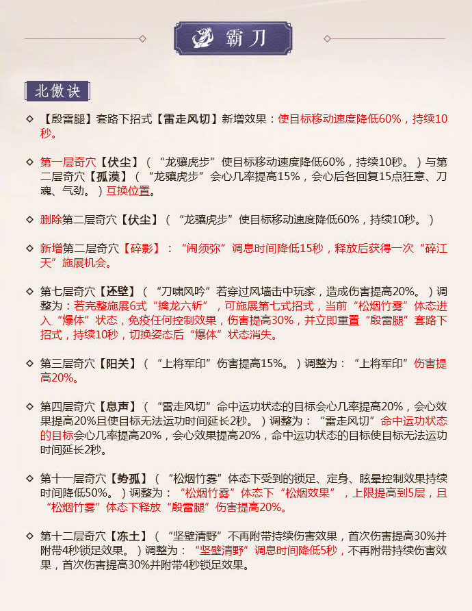 《剑网3》5月21日怒海争锋霸刀技改内容一览