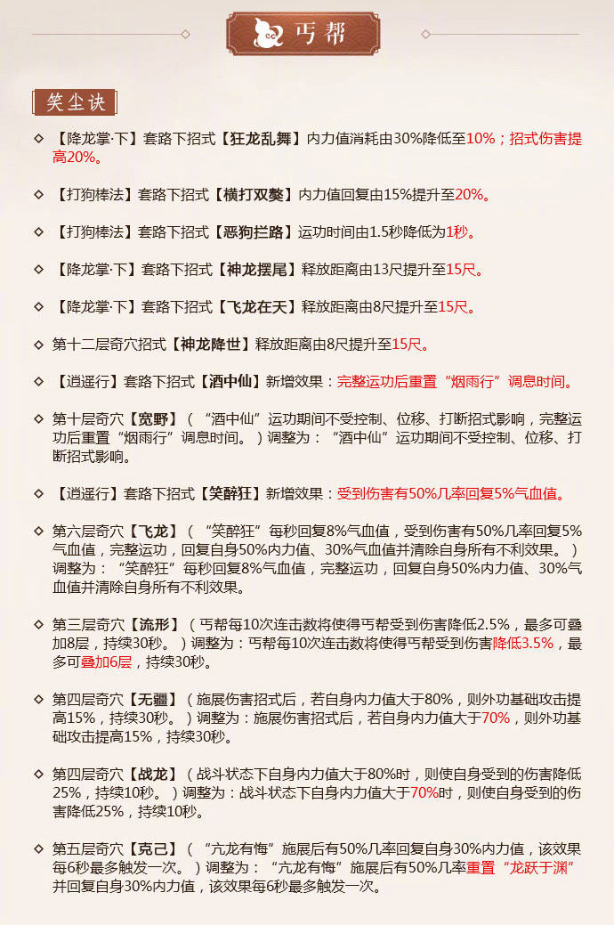 《剑网3》5月21日怒海争锋丐帮技改内容一览