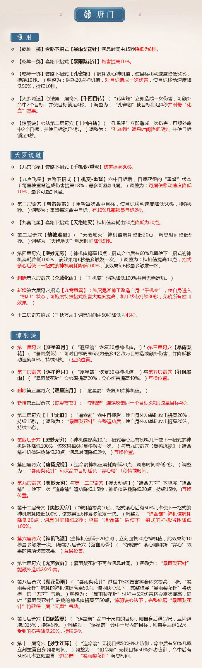 《剑网3》5月21日怒海争锋唐门技改内容一览