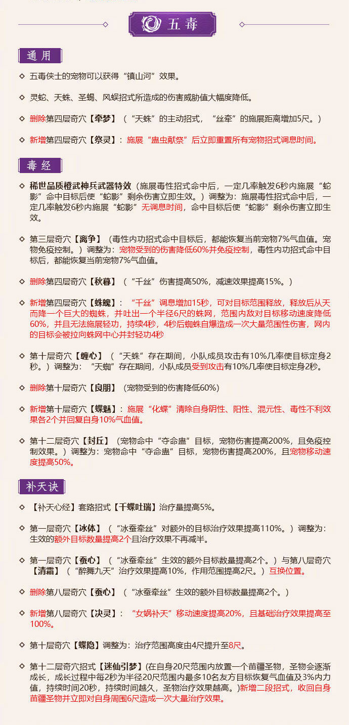 《剑网3》5月21日怒海争锋五毒技改内容一览