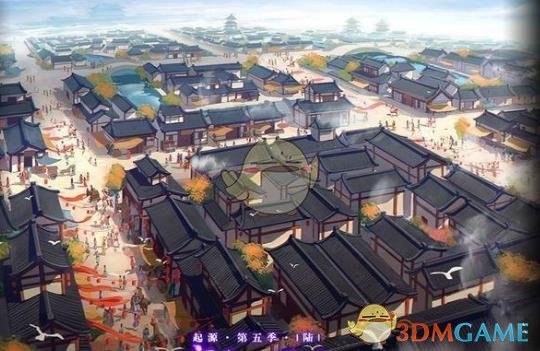 《DNF》师徒地下城位置