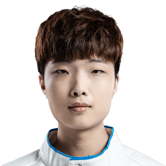 《LOL》LPL2019夏季赛BLG战队介绍