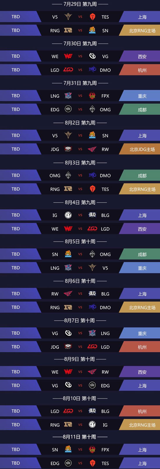 《LOL》LPL夏季赛2019赛程表