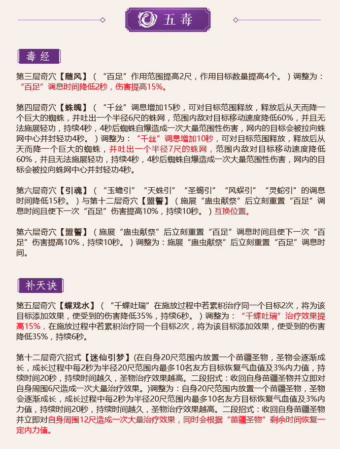 《剑网3》怒海争锋五毒第二次技改一览