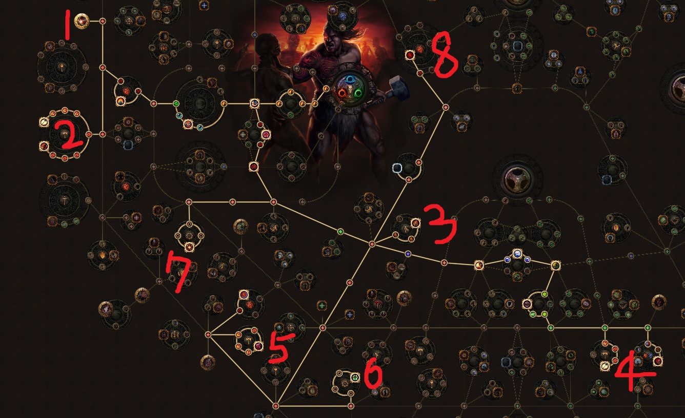 《流放之路》3.7暴徒剑刃风暴BD推荐