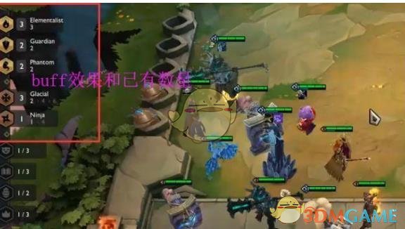 《LOL》云顶之弈种族图鉴大全