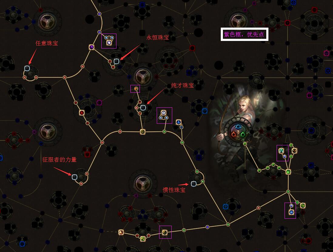 《流放之路》S8不死药侠千层掘金偷矿BD推荐