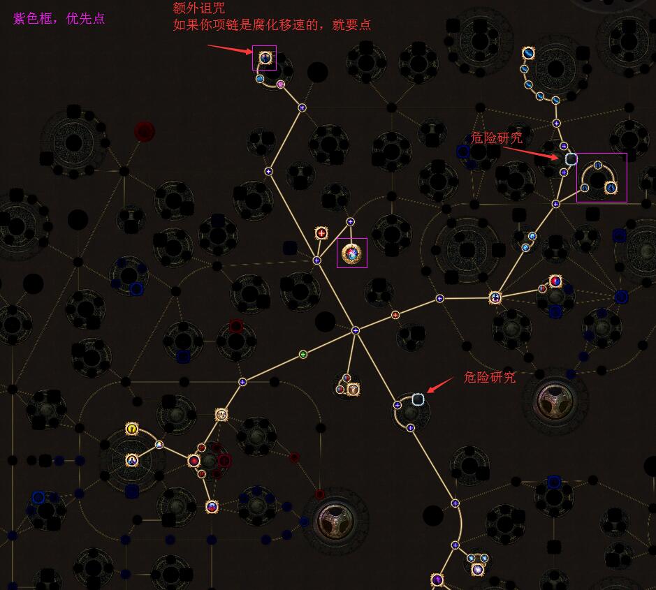 《流放之路》S8不死药侠千层掘金偷矿BD推荐