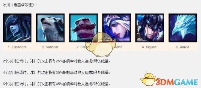 《LOL》云顶之弈虚空冰川流攻略