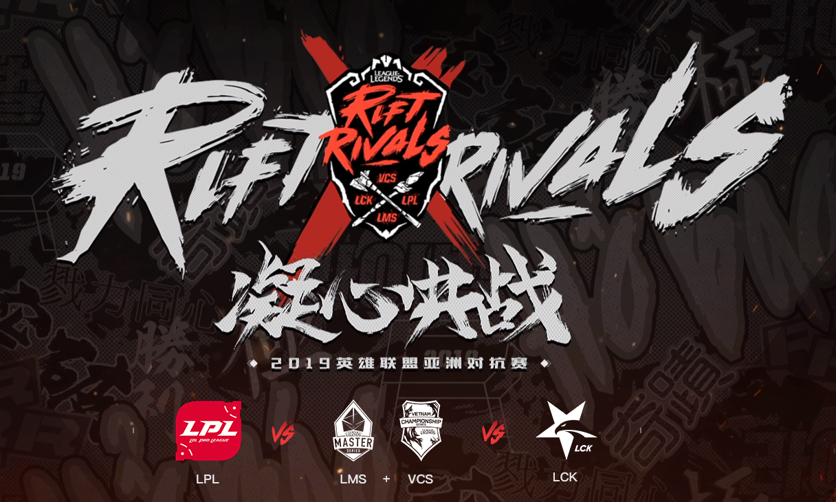 《LOL》2019洲际赛分组