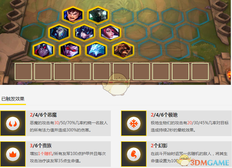 《LOL》云顶之弈冰川强势阵容推荐