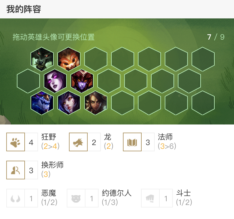 《LOL》云顶之弈新版本阵容排名