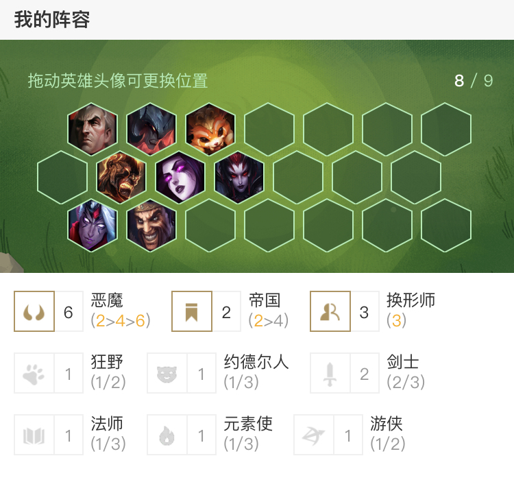 《LOL》云顶之弈新版本阵容排名