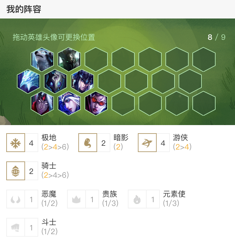 《LOL》云顶之弈新版本阵容排名