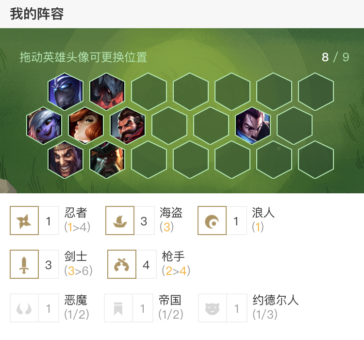 《LOL》云顶之弈新版本阵容排名