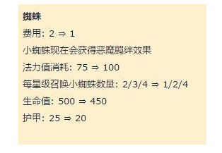 《云顶之弈》9.14狂野换形双龙法玩解析