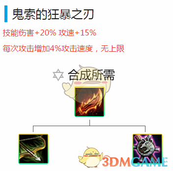 《LOL》云顶之弈新版本斗刺拉面熊阵容推荐