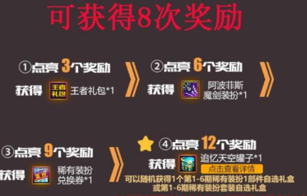 《DNF》2019国庆礼包上线时间