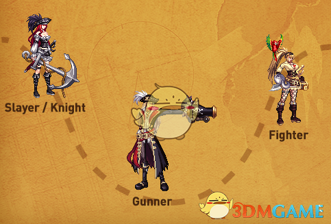 《DNF》怒海霸主武器装扮外观一览