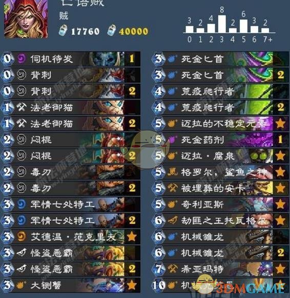 《炉石传说》奥丹姆奇兵盗贼强势卡组推荐