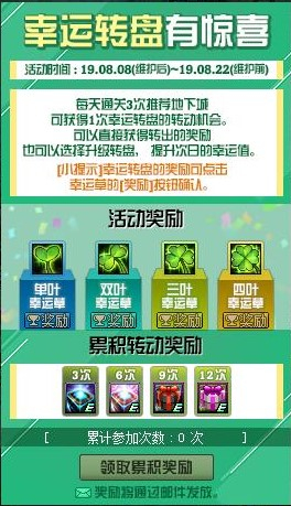 《DNF》四叶幸运草获得方式