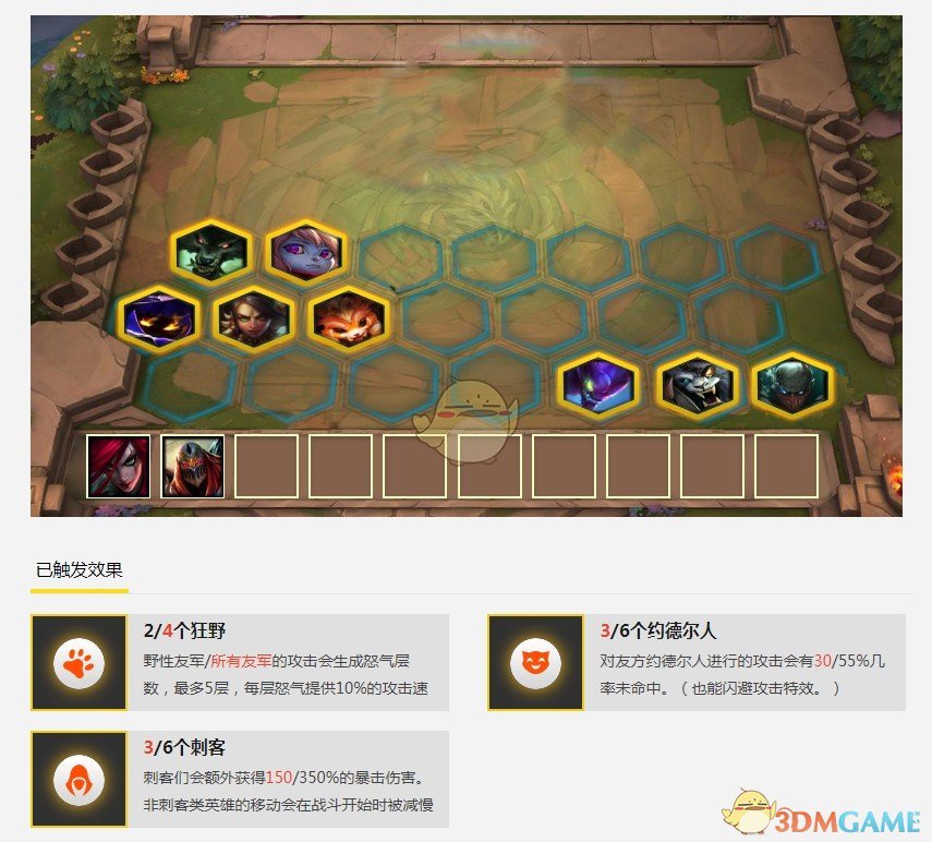 《LOL》云顶之弈9.15版本跳跳虎阵容推荐