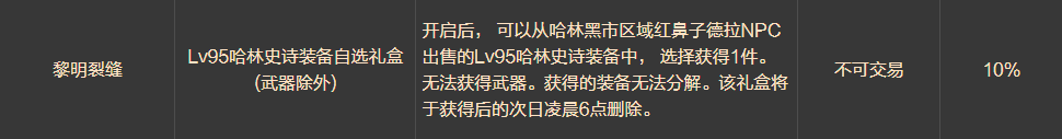 《DNF》2019礼遇特权第三季黎明裂缝奖励介绍