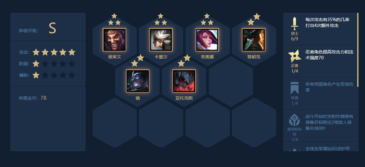 《LOL》云顶之弈9.16双枪手海克斯6剑士流阵容搭配分享