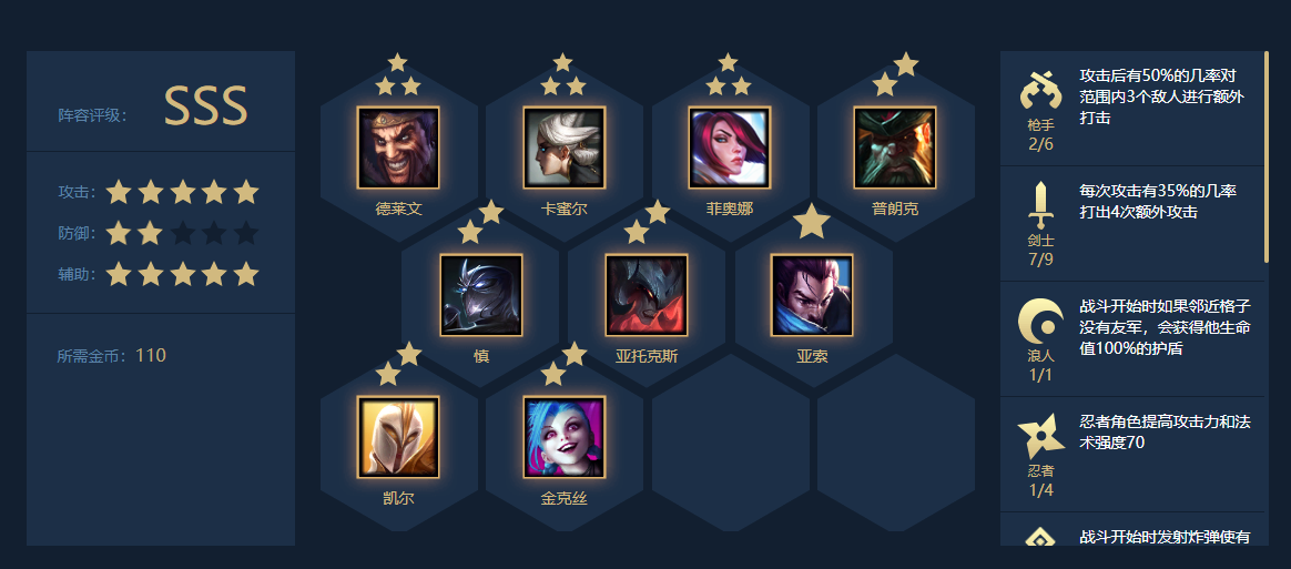 《LOL》云顶之弈9.16双枪手海克斯6剑士流阵容搭配分享