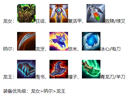 《LOL》9.19云顶之弈狂野龙法玩法