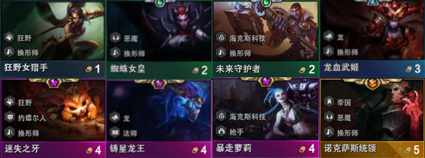 《LOL》云顶之弈9.20版本六换形阵容搭配