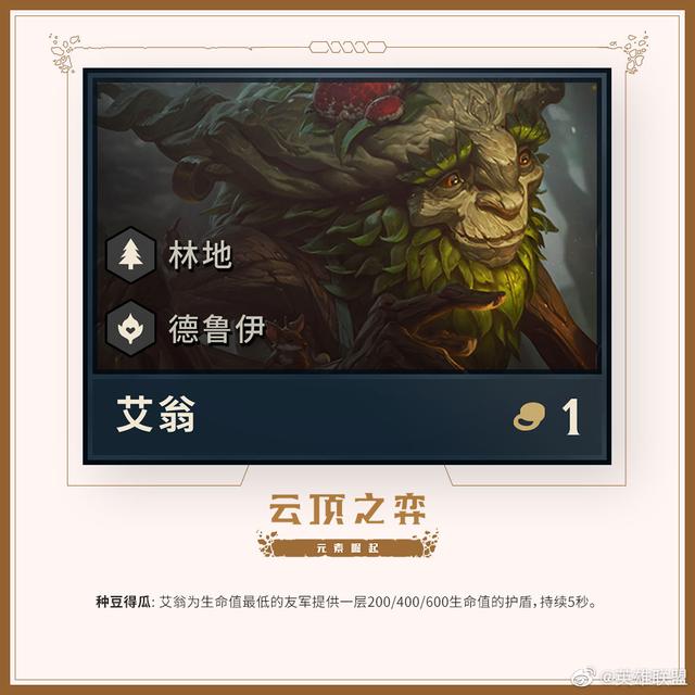 《LOL》云顶之弈狗头介绍