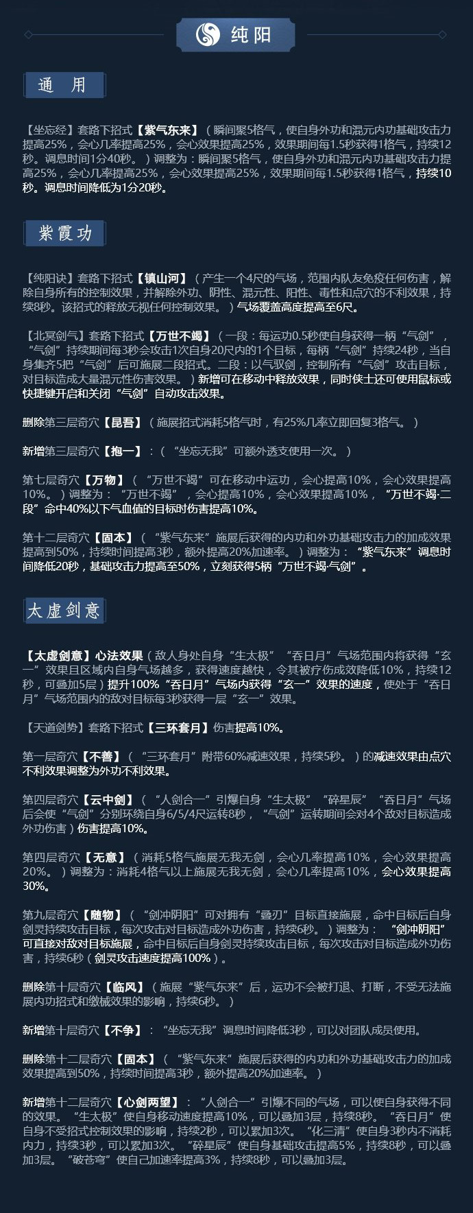 《剑网3》凌雪藏锋10月25日全门派技改汇总