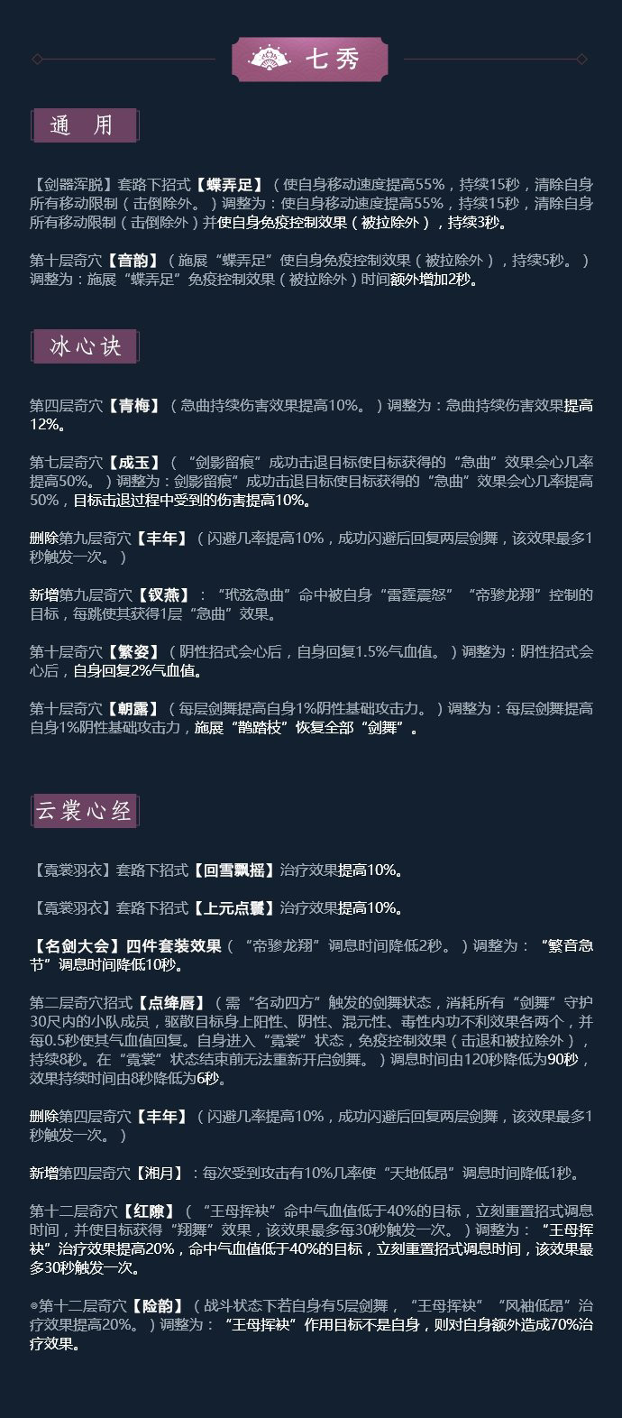《剑网3》凌雪藏锋10月25日全门派技改汇总
