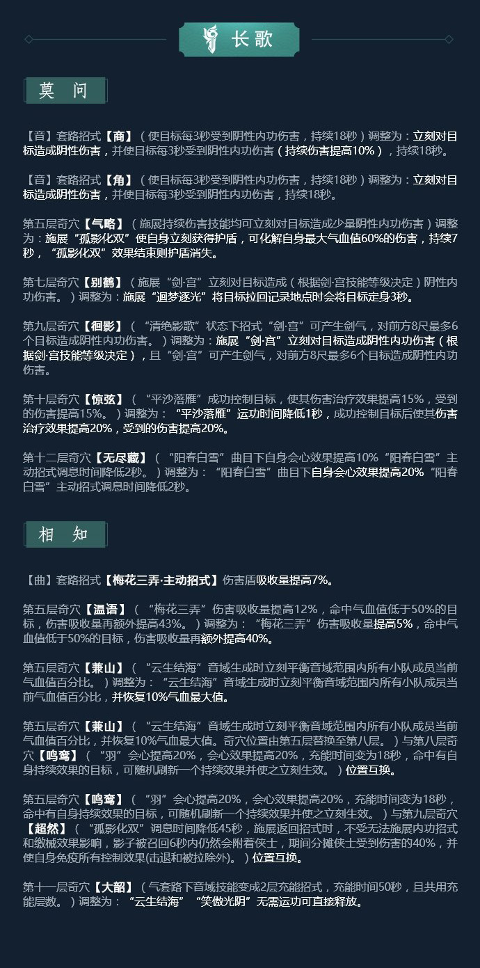 《剑网3》凌雪藏锋10月25日全门派技改汇总