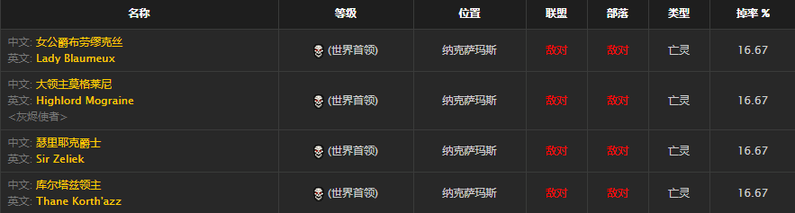 《魔兽世界》怀旧服赎罪十字军之槌获得方法介绍