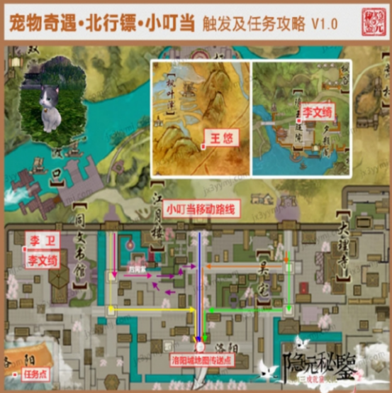 《剑网3》宠物奇遇小叮当触发攻略