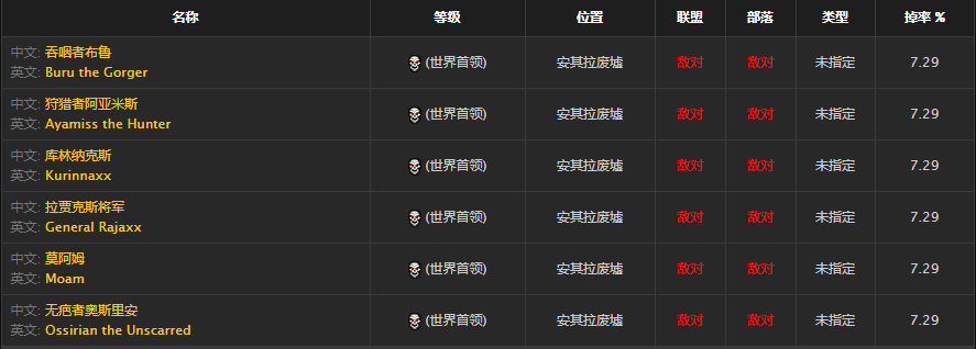 《魔兽世界》怀旧服寒冰箭11级掉落地点介绍