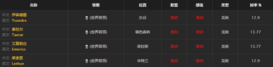 《魔兽世界》怀旧服猛烈生长法杖获得方法介绍