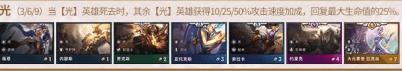 《LOL》云顶之弈狗头阵容分享