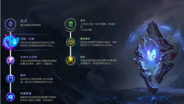 《LOL》无限火力烬出装推荐