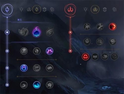 《LOL》无限火力小法师出装推荐