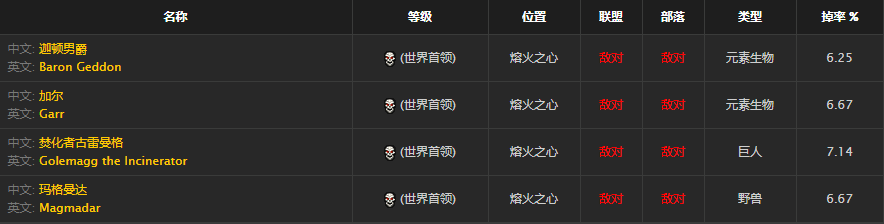 《魔兽世界》怀旧服黑曜石之刃哪里掉落