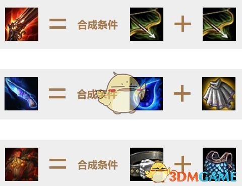 《LOL》云顶之弈贾克斯阵容分享