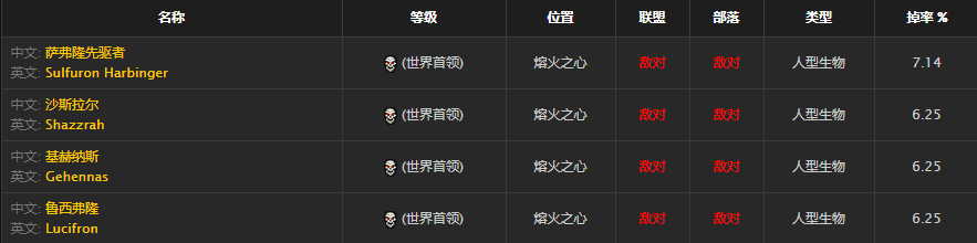 《魔兽世界》怀旧服赤红震荡者哪里掉落