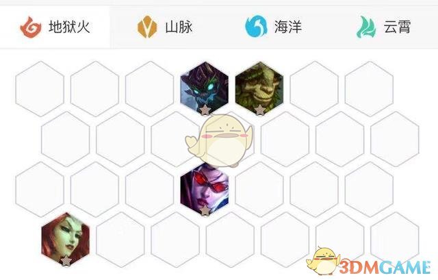 《LOL》云顶之弈森林阵容推荐