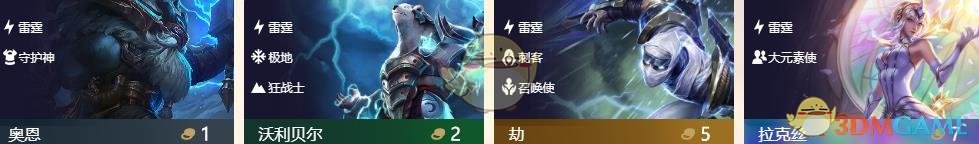 《LOL》云顶之弈雷霆英雄汇总