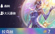 《LOL》云顶之弈森林英雄汇总