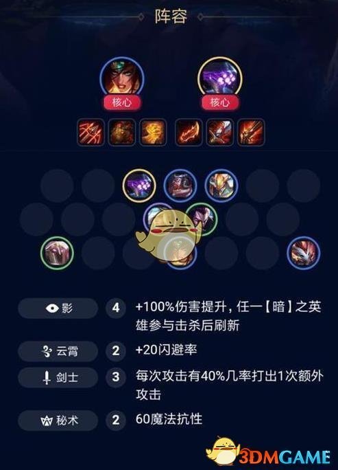 《LOL》云顶之弈秘术装备介绍