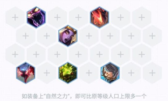 《LOL》云顶之弈9.22掠食者赌狗阵容攻略